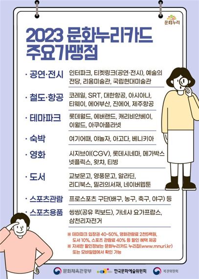  2023 문화누리카드 충전?