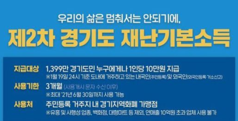  경기도 2차 재난지원금  신청기간