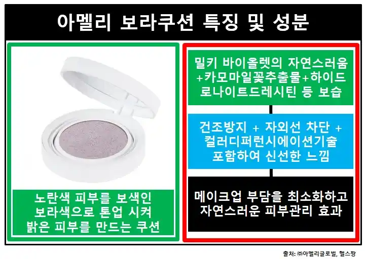 보라기술 이미지