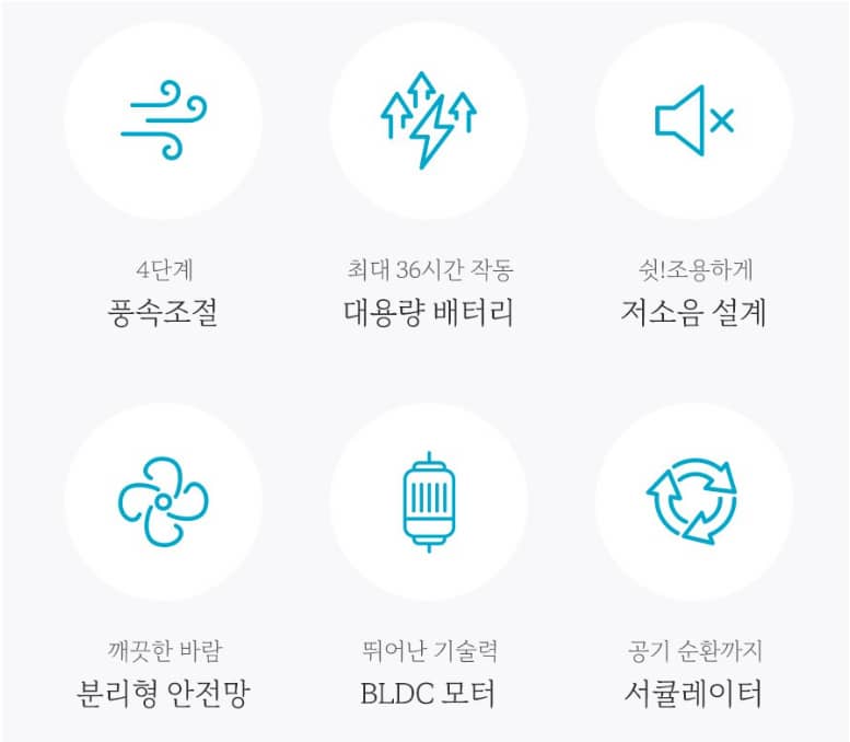 프롬비 캠핑 선풍기 특징