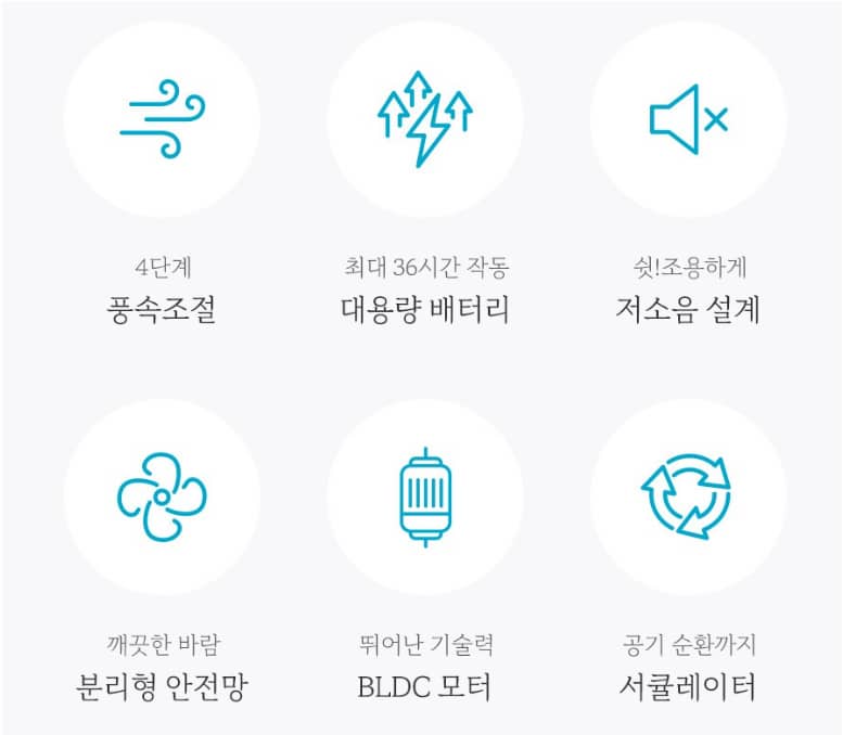 프롬비 캠핑 선풍기 특징