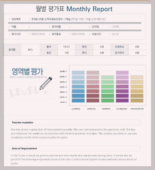 24년-4월-평가서