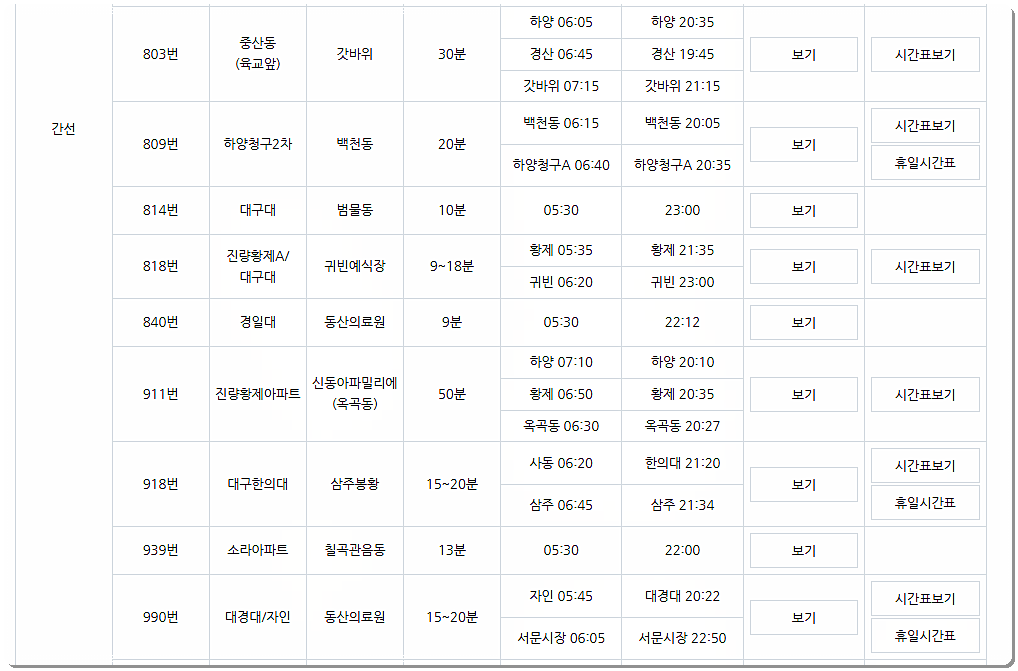 경산시 시내버스 시간표 2