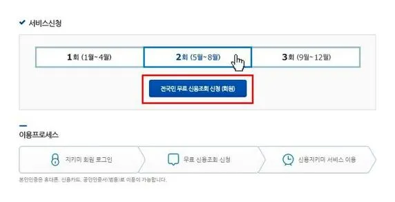 나의신용등급조회
