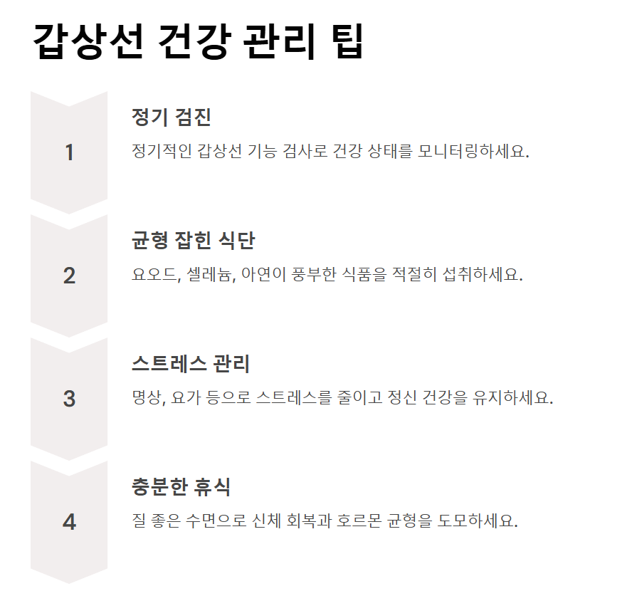 갑상선기능저하증