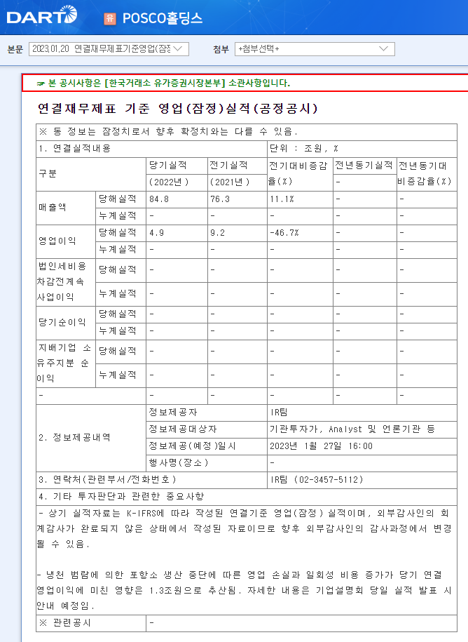 POSCO홀딩스 22년 영업실적