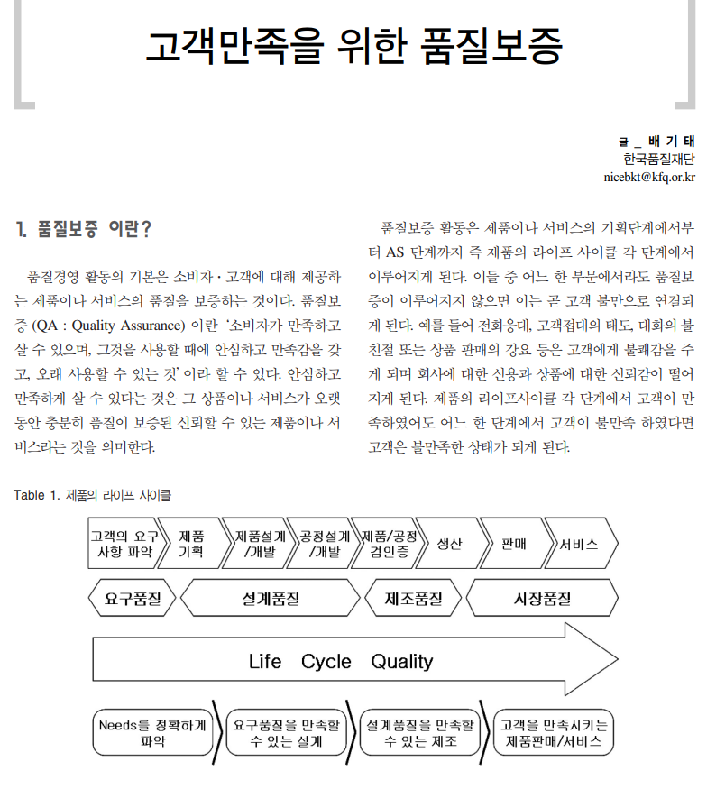 고객만족을 위한 품질보증