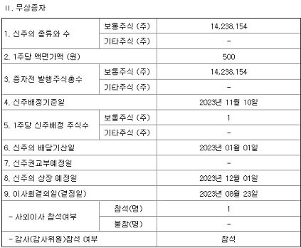 루닛-무상증자-공시