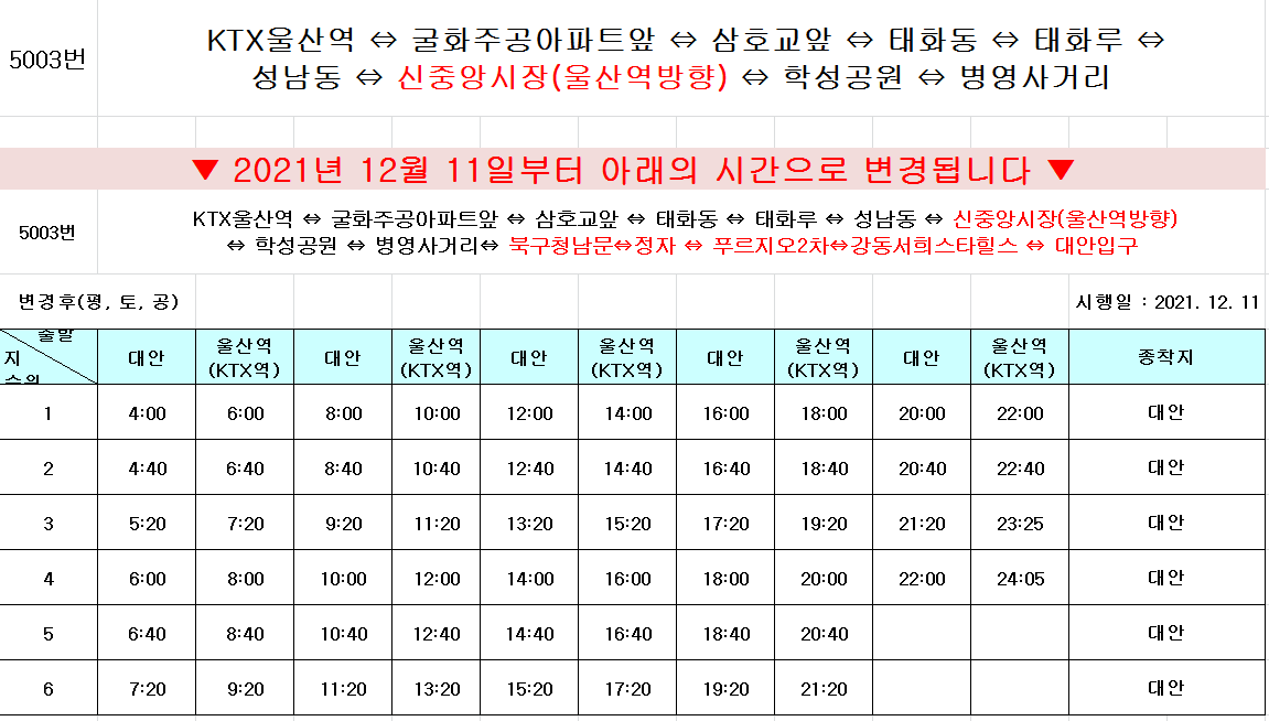 울산역 KTX 5003번 리무진 버스시간표와 경유지 울산역 Ktx 5003번 리무진 버스시간표와 경유지