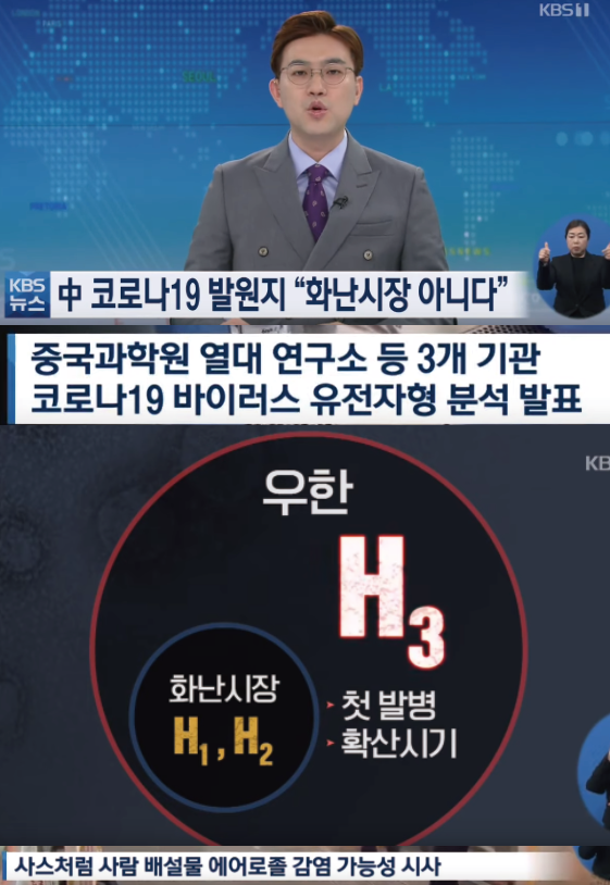  우한 코로나19 발원지 '화난시장(우한시장) 아니다', 그럼 어디? 우한 생화학연구소 유출설 / 코로나 H3, 코로나 신천지