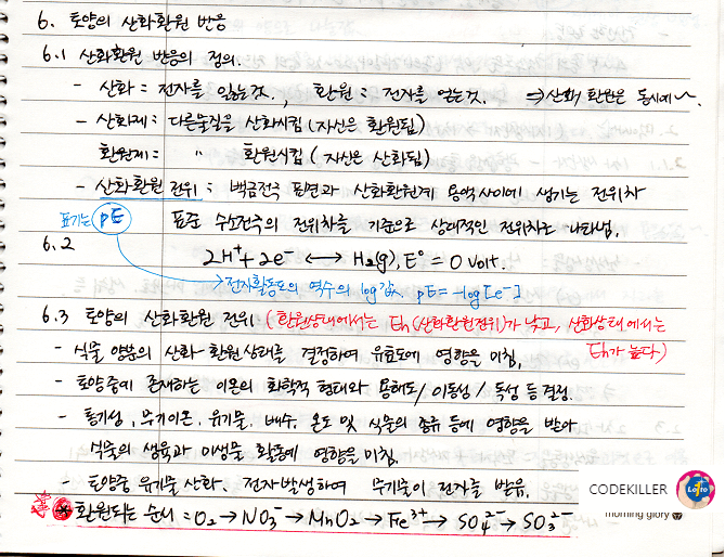  [토양학] 토양화학 (토양의 산화환원 반응)
