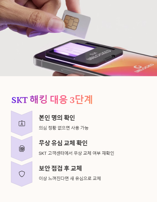 skt 해킹 대응 3단계