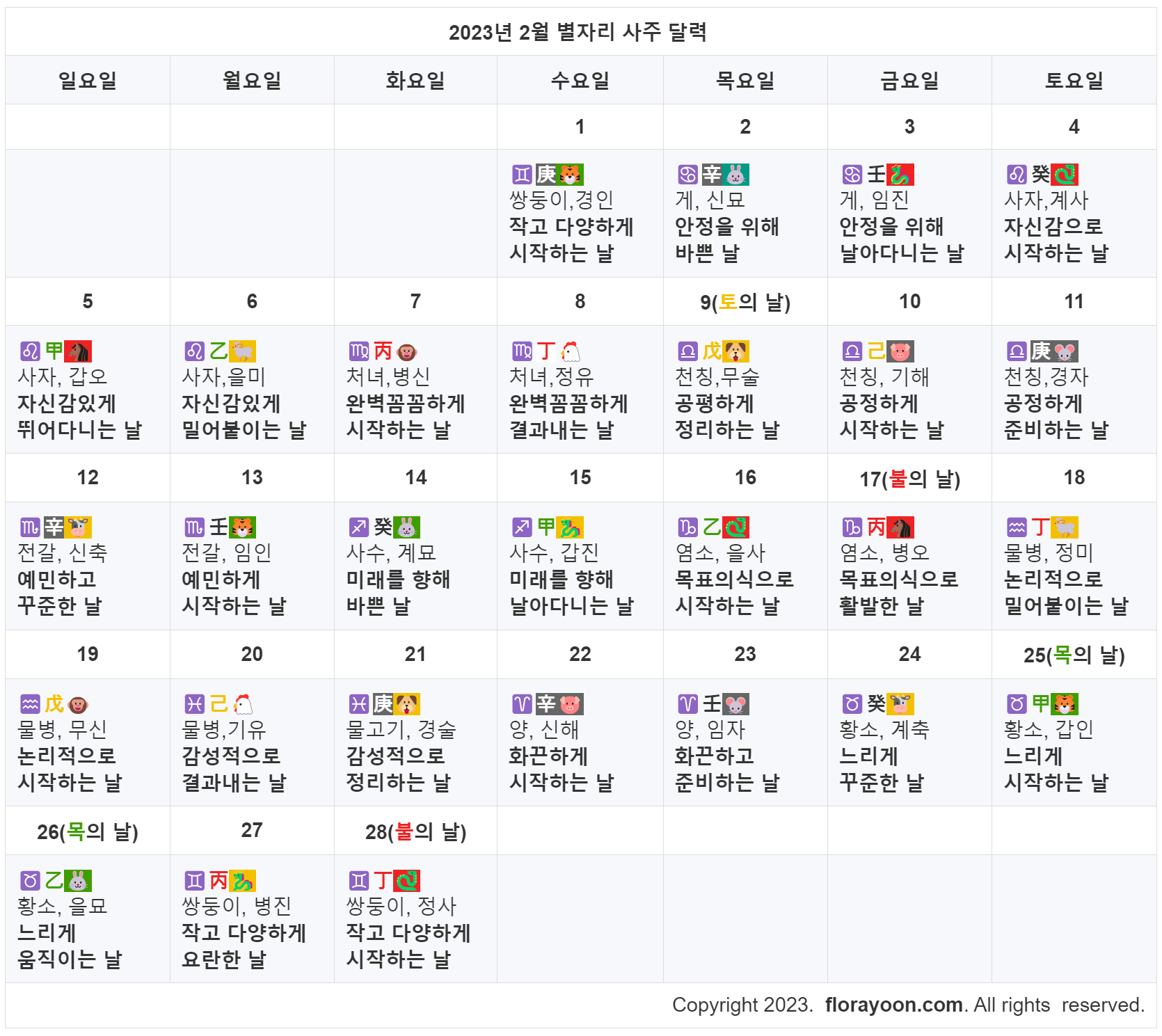 2023년 2월 별자리사주달력 (wisdomkeepers.florayoon.com)