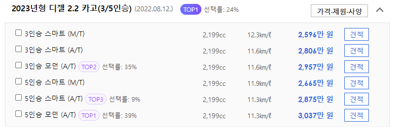 2023 스타리아 가격표