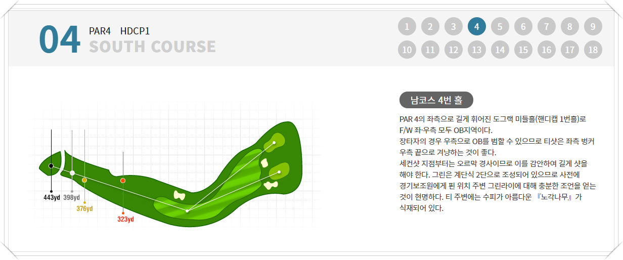 레이크사이드CC 남코스 4번 홀