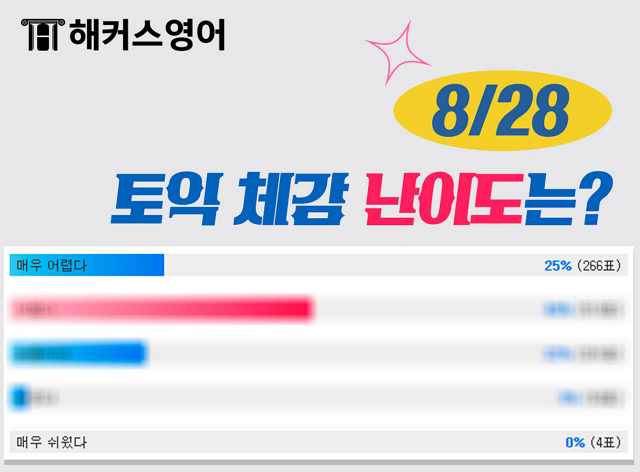  8월28일 토익난이도 확인하고 토익가채점하기