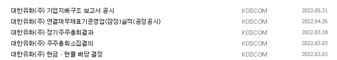 대한유화 공시 목록