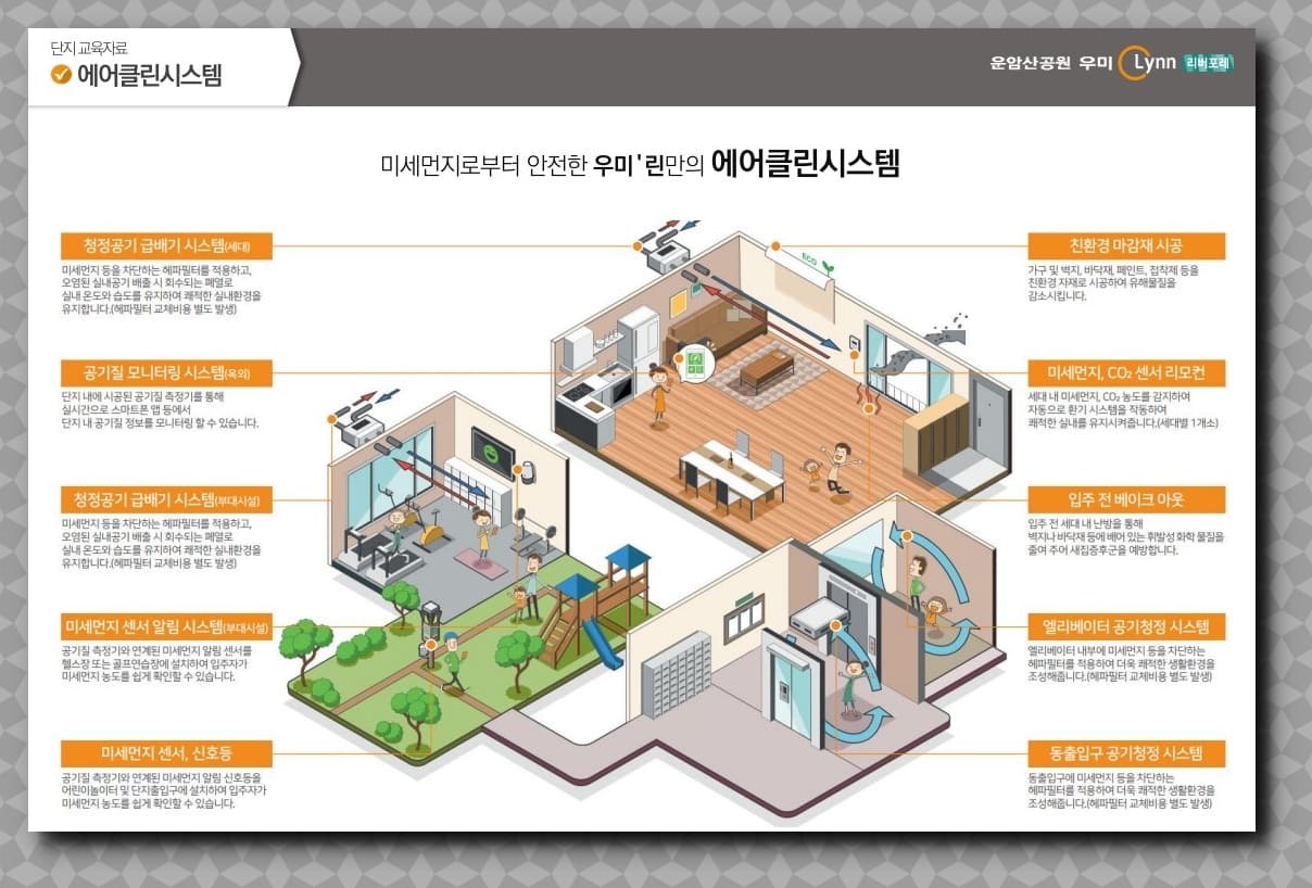 운암산공원 우미린 리버포레 에어클린