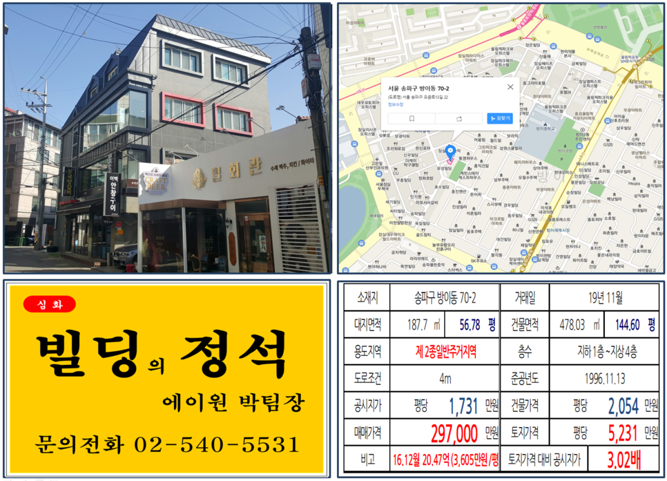  [송파구 방이동먹자골목 꼬마빌딩 실거래가 조회] 방이동 70-2 (몽촌토성역) 29.7억 원, 평당 5,231만 원, 방이동 먹자골목 꼬마빌딩