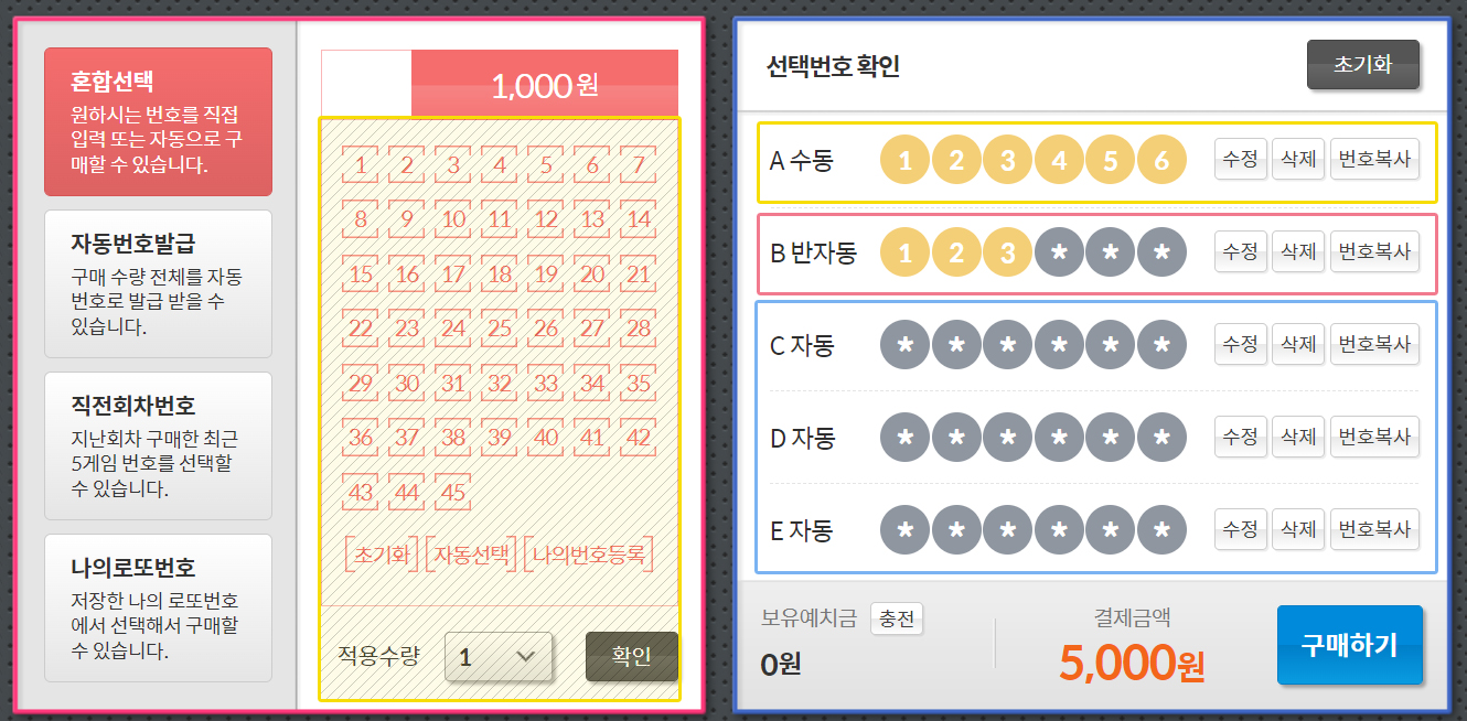  온라인 인터넷(PC)으로 로또하는 법 - 모바일X, 회차당 최대 5천원까지