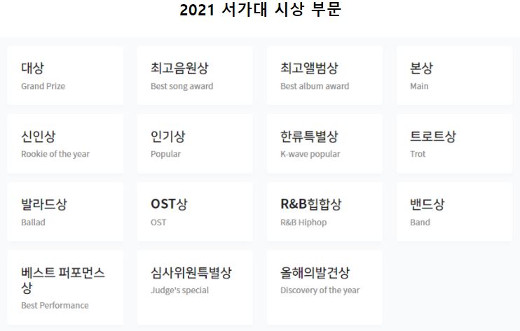 2021 서울가요대상 대상