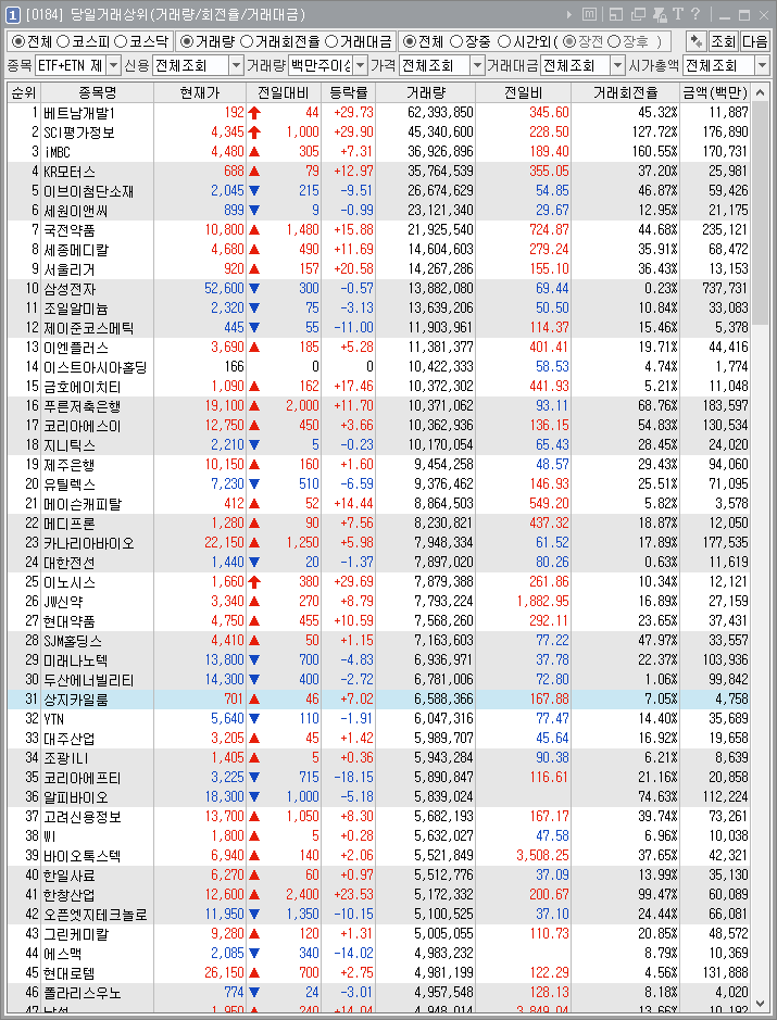 (주) 코리아플러스이앤씨 이미지