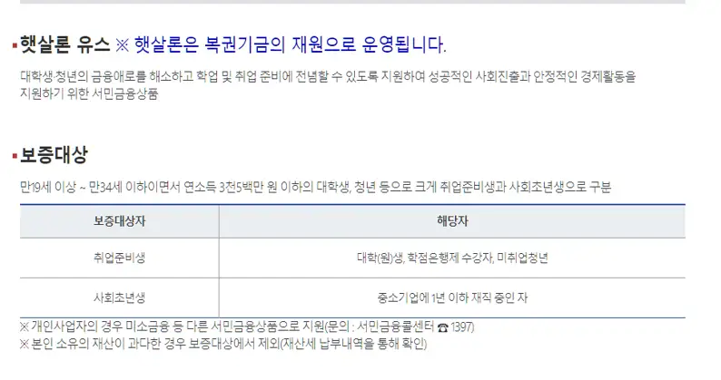 햇살론유스 안내 및 보증대상