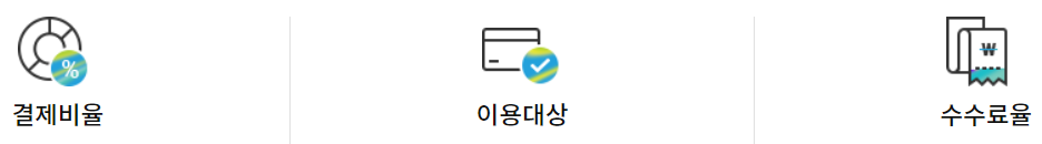  롯데 카드 일부 결제 금액 이월 약정 리볼빙
