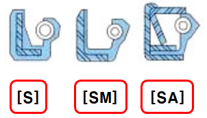  오일실의 선정 요소 및 종류와 기호 정리[S,SM,SA / D,DM,DA / G,GM,GA계열]