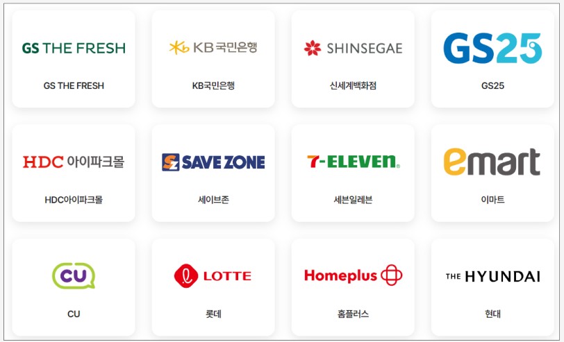  탄소중립실천포인트 참여방법 인센티브 7만