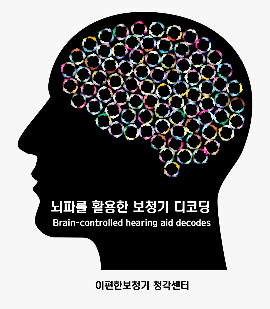  뇌파를  활용하는 보청기의 새로운 실험 - 혁신적인 보청기 개발 가능할까?
