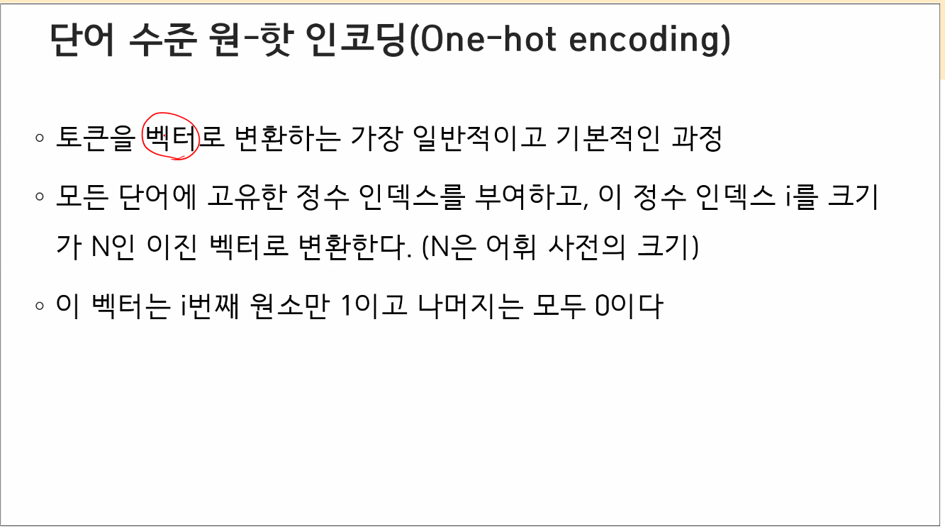 인공지능 교육 9 일차 - undefined - 모든 영역 인공지능 교육 9 일차 - undefined - 모든 영역