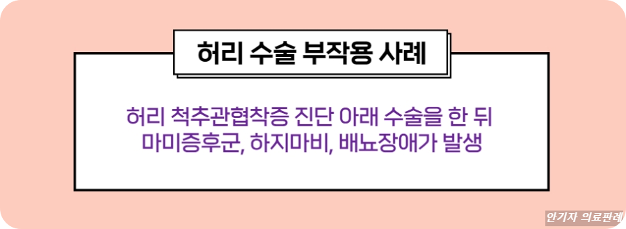 허리수술 부작용 손해배상소송 사례