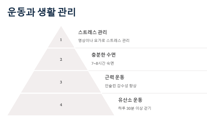 당뇨병 초기 증상과 예방법 총정리!