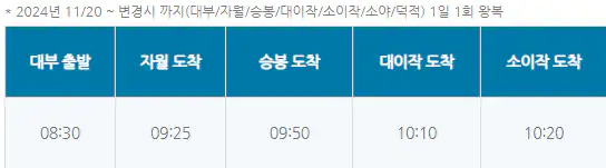 승봉도 배시간표