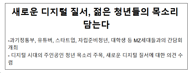  새로운 디지털 질서, 젊은 청년들의 목소리 담는다
