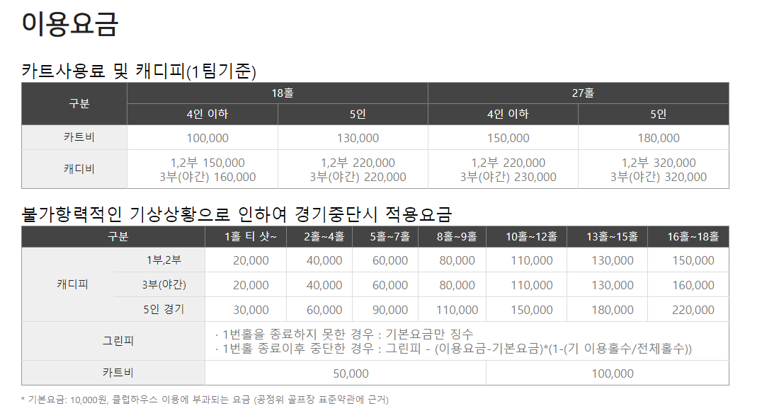 강원도 알프스대영CC 골프장 소개