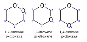  PEG 부산물 1,4-dioxane 알고 피하자 (PEG 나쁜이유)