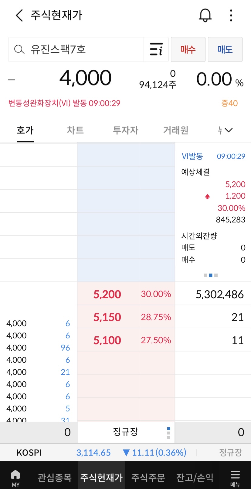  유진스팩7호 따상실패 전량 매도 | 유진투자증권