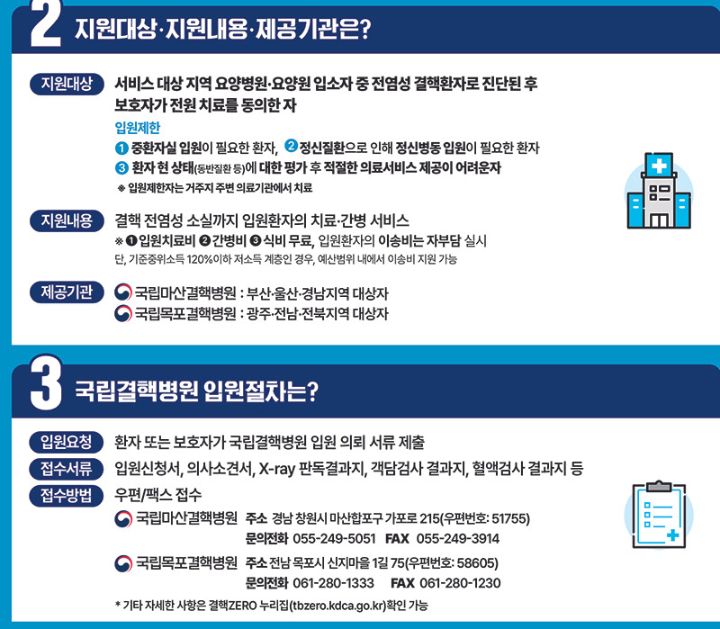 간병24 이미지