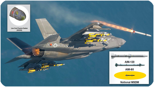 미사일을 발사하고 있는 F-35의 모습