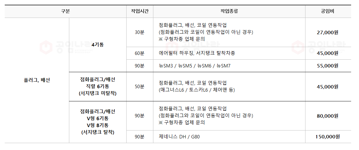 공임나라 공임비용