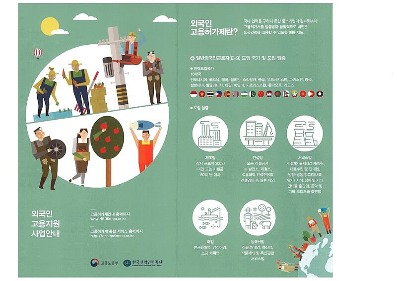 외국인 고용허가제