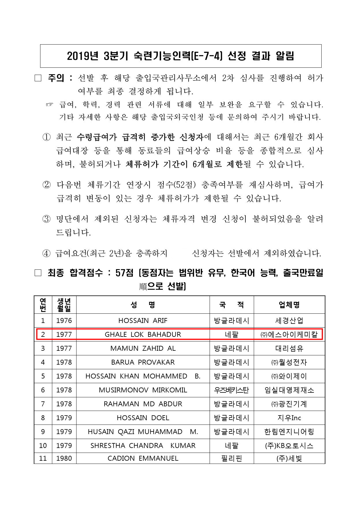  [청주 행정사] 2019년 3/4분기 숙련기능인력점수제비자(E7-4) 선발결과 발표~~