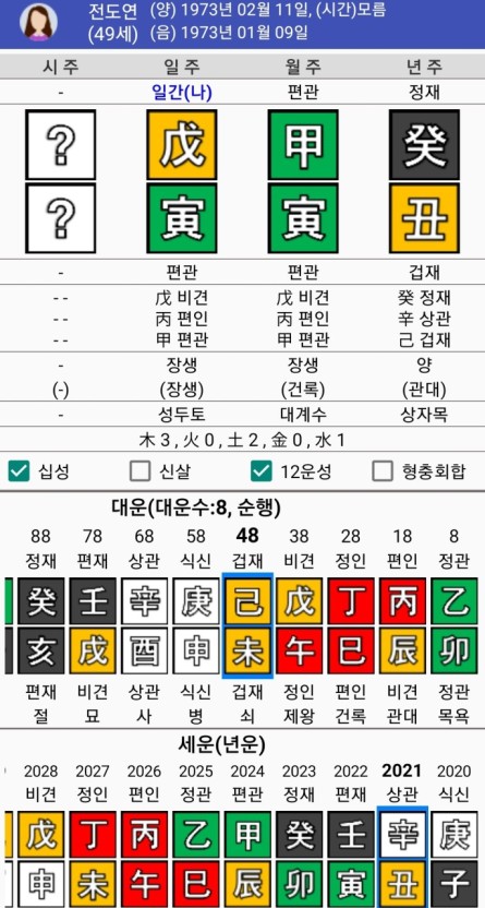 전도연-사주