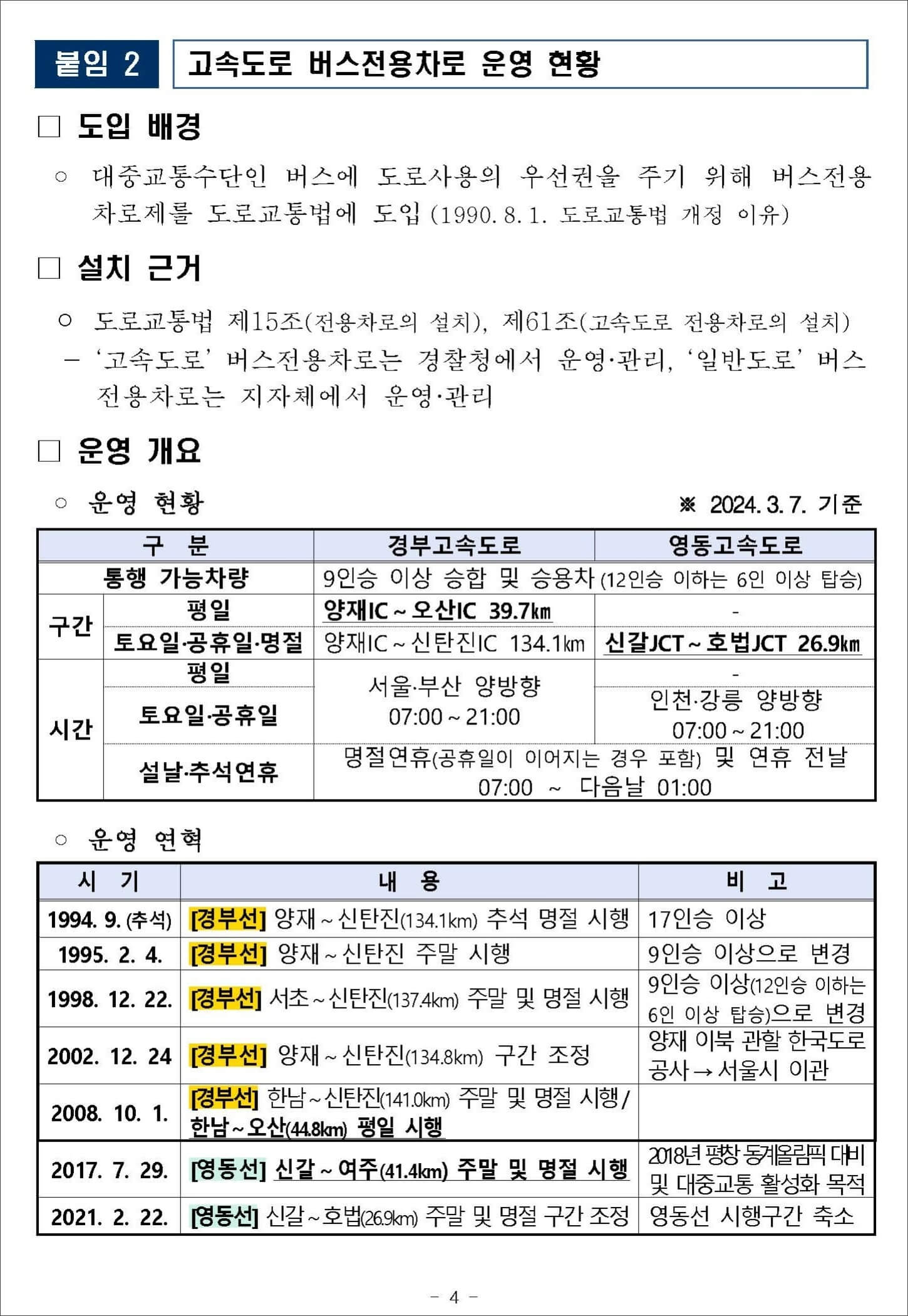 고속도로 버스전용차로 구간조정 보도자료_페이지_4