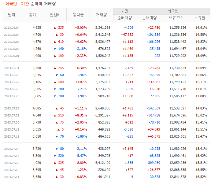 진원기업 이미지
