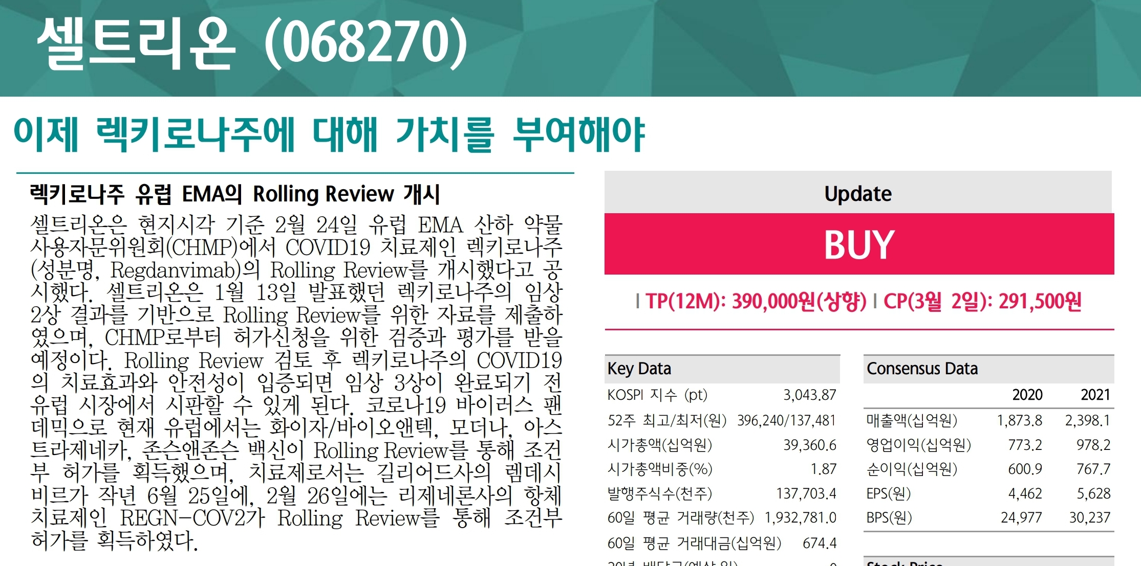  2021년 3월 3일 염승환 시황(ETF트렌드 영상 요약)