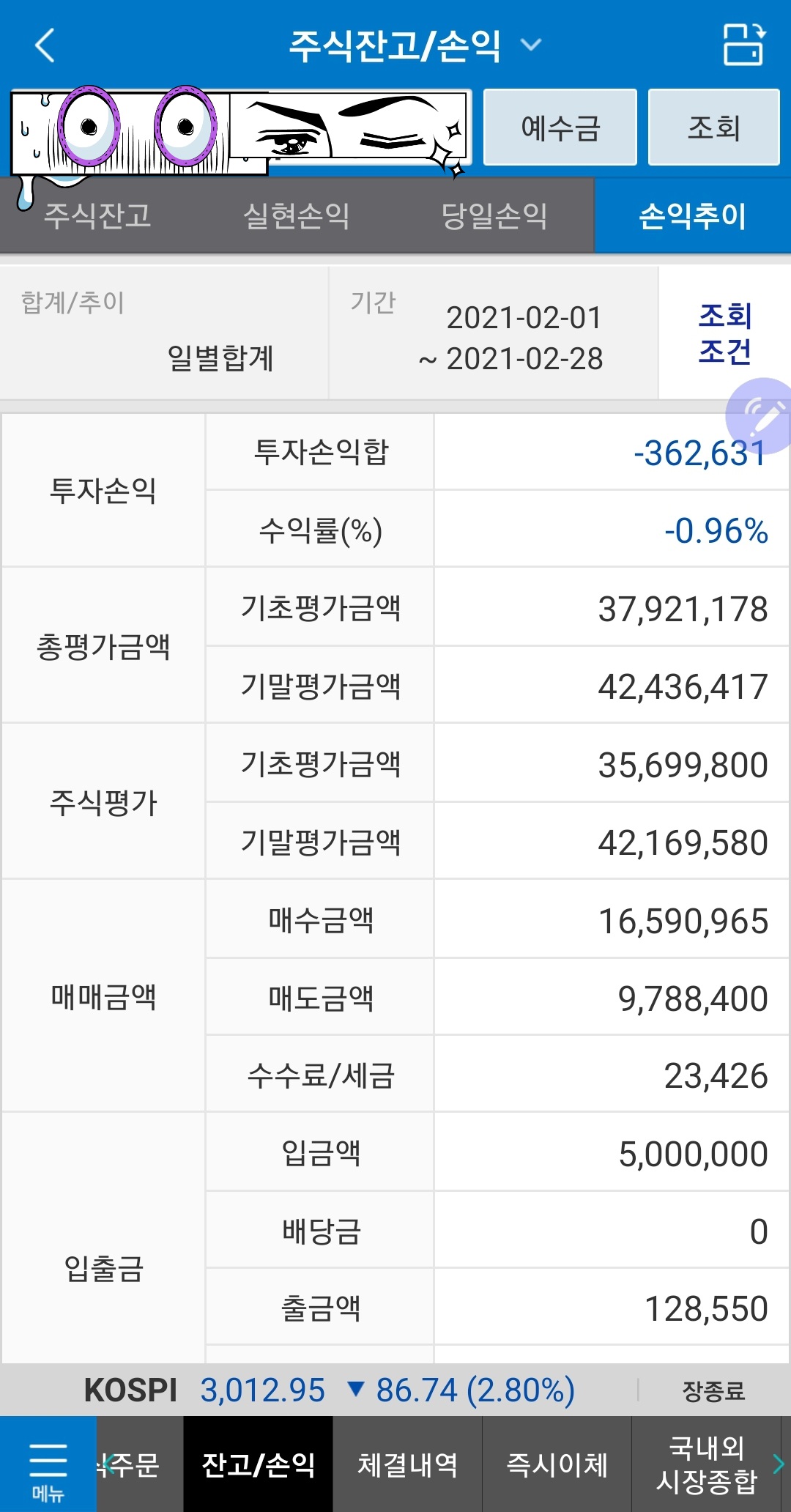  (주식매매일기)2월 투자손익 2월 결산