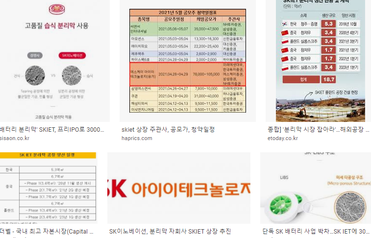  sk iet 청약 상장일 주관사 공모가 2021년 4월 공모주 일정 2차전지 소재 관련주